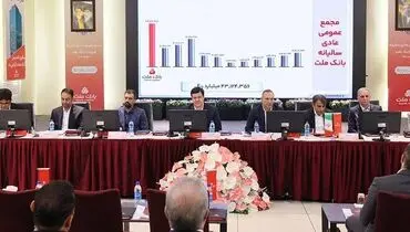 مهر تایید سهامداران بر عملکرد سال ۱۴۰۴ بانک ملت

