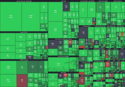 بورس بعد از ۵ روز سبز پوش شد