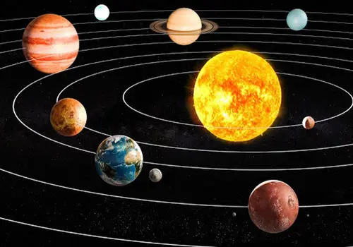 یکسال در سیارات دیگر منظومه شمسی چقدر طول می کشد؟+ فیلم