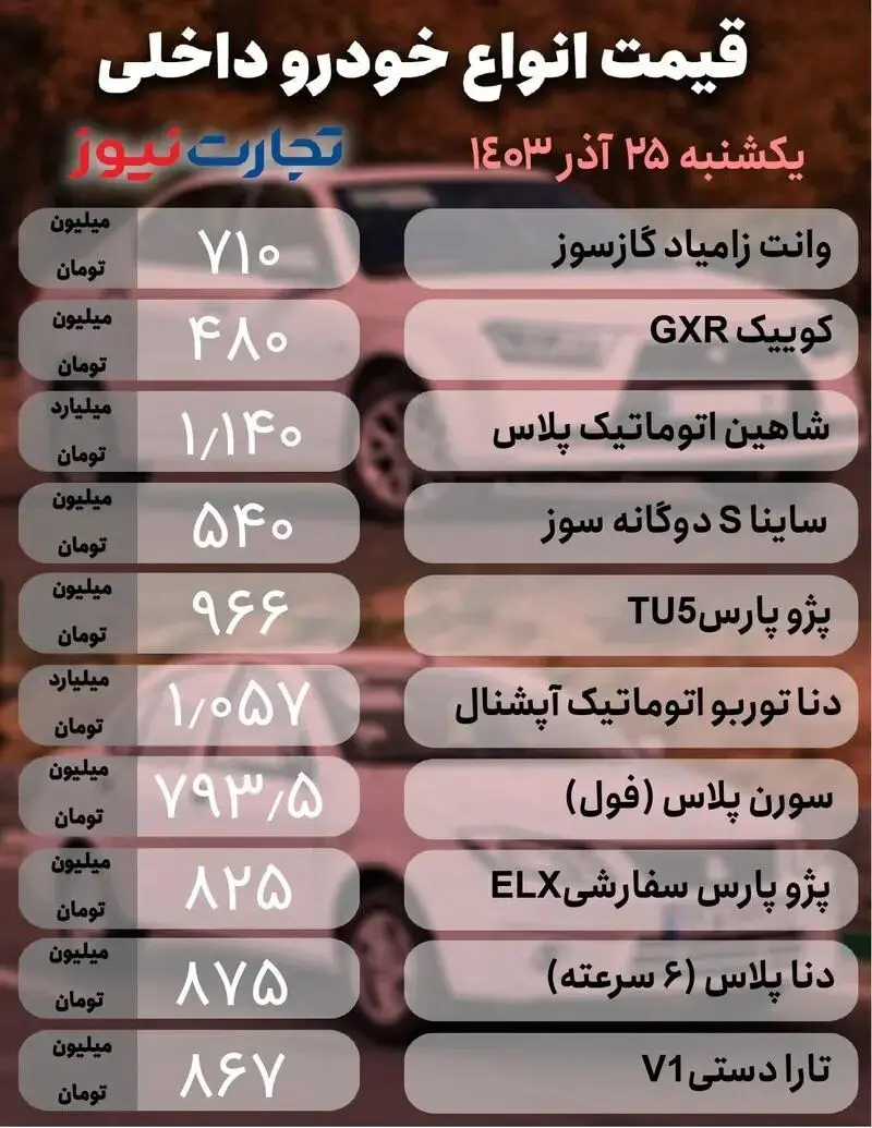 بازار خودرو آشفته شد؛ دنا پلاس، سورن پلاس و ساینا امروز چقدر گران شد؟ | جدول قیمت ها