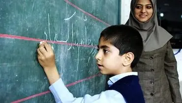  اعلام جزییات آزمون اختصاصی دانشگاه فرهنگیان
