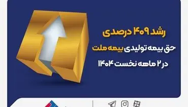 رشد ۴۰۹ درصدی حق‌بیمه تولیدی بیمه ملت در ۲ ماهه نخست ۱۴۰۴
