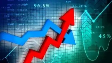  شاخص کل در شروع معاملات امروز رشد ۲۷ هزار واحدی داشت