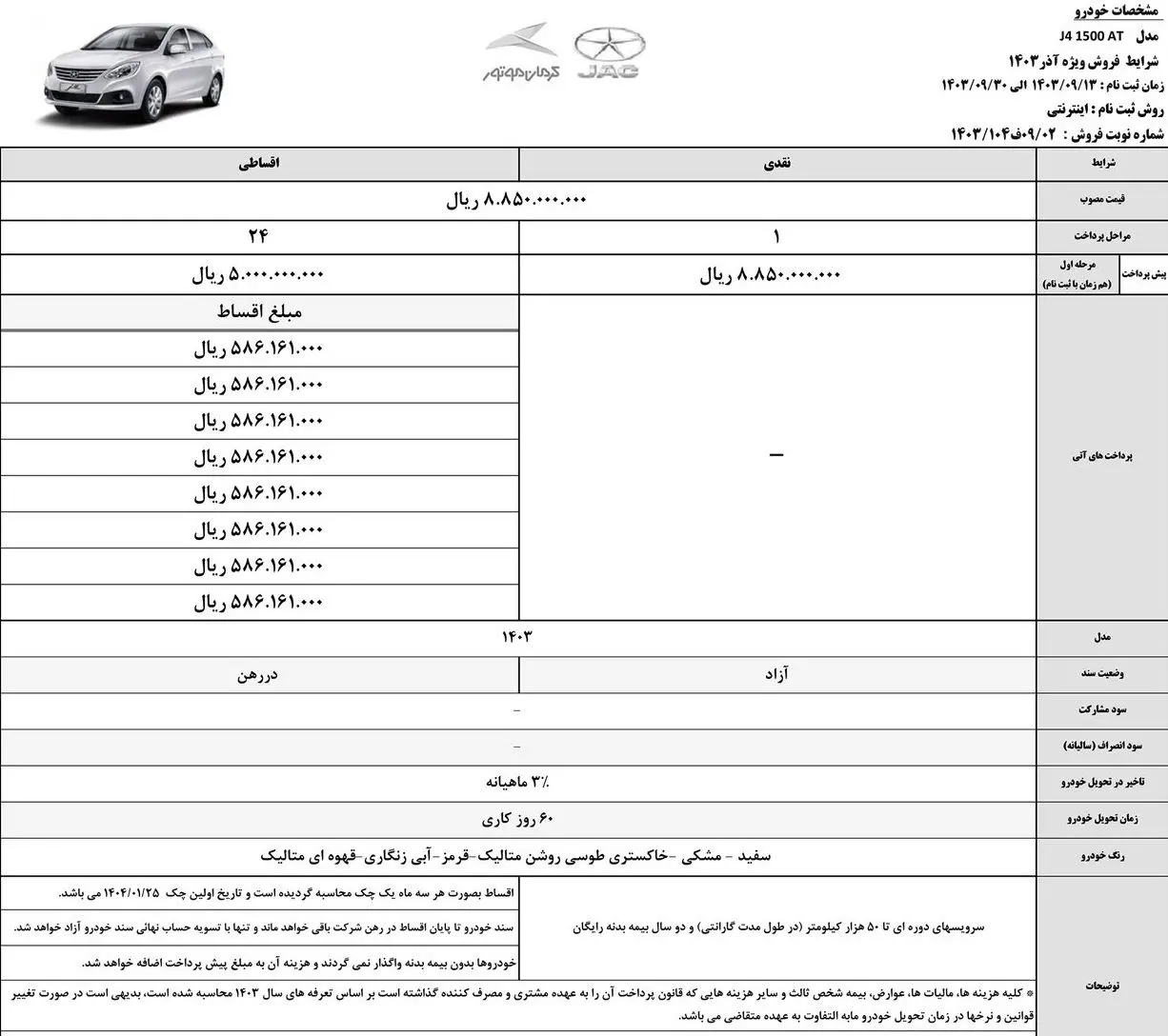 آغاز فروش نقدی محصولات کرمان موتور با سرویس ادواری و بیمه بدنه رایگان / فروش اقساطی با شرایط ویژه نیز استارت خورد (+قیمت و جداول فروش)