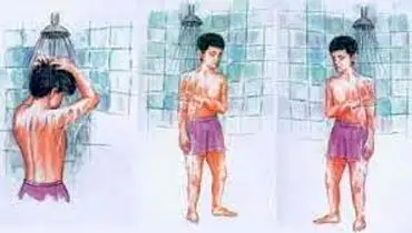 غسل ارتماسی با لباس: احکام و نکات ضروری
