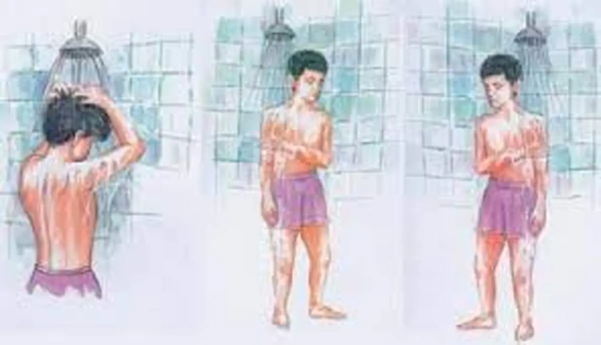 غسل ارتماسی با لباس: احکام و نکات ضروری
