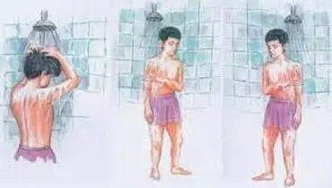 غسل ارتماسی با لباس: احکام و نکات ضروری
