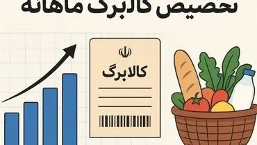 تأمین منابع کالابرگ کسری بودجه را تشدید نمی‌کند
