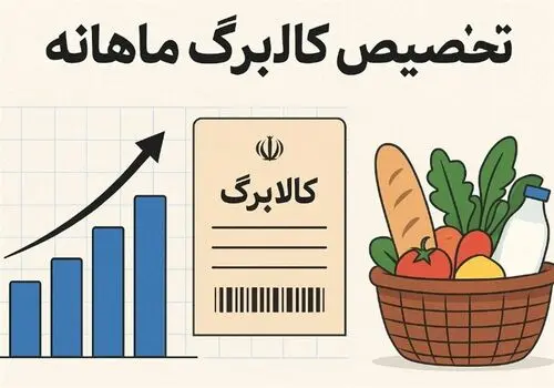 اعلام سامانه ثبت شکایت کالابرگ +آدرس سایت
