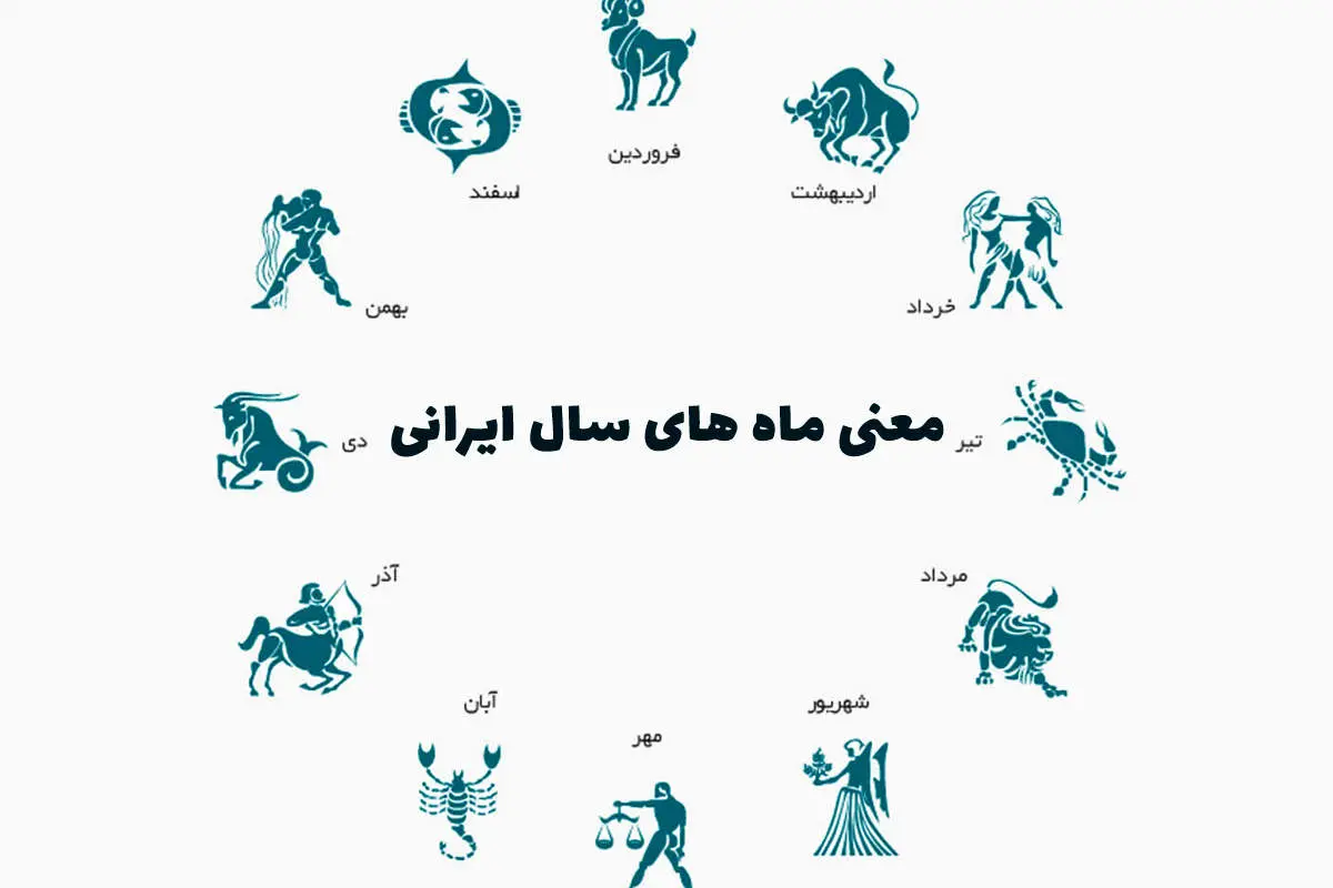 فروردین تا اسفند؛ هر ماه نمایانگر چه مفهومی است؟/ معانی باستانی ماههای هجری شمسی