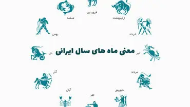فروردین تا اسفند؛ هر ماه نمایانگر چه مفهومی است؟/ معانی باستانی ماه‌های هجری شمسی