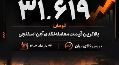 احیا استیل فولاد بافت رکورددار بالاترین قیمت نقدی آهن اسفنجی در بورس کالا شد