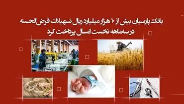 بانک پارسیان بیش از 10 هزار میلیارد ریال تسهیلات قرض‌الحسنه در سه‌ماهه نخست امسال پرداخت کرد؛ تعهدات اجتماعی سرلوحه فعالیت‌های بانک پارسیان
