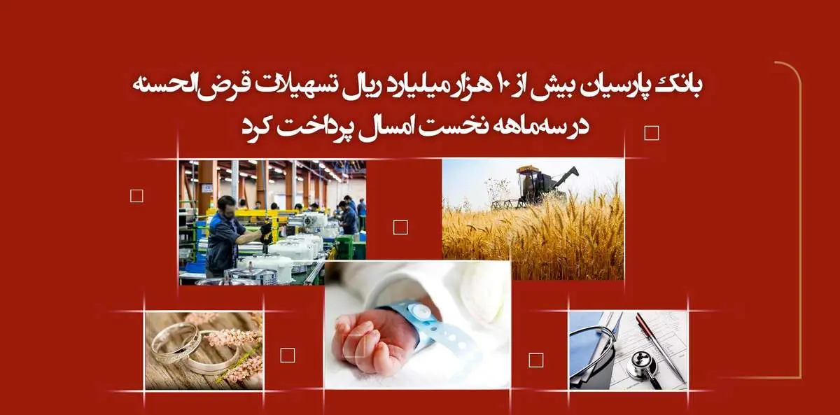 بانک پارسیان بیش از 10 هزار میلیارد ریال تسهیلات قرضالحسنه در سهماهه نخست امسال پرداخت کرد؛ تعهدات اجتماعی سرلوحه فعالیتهای بانک پارسیان