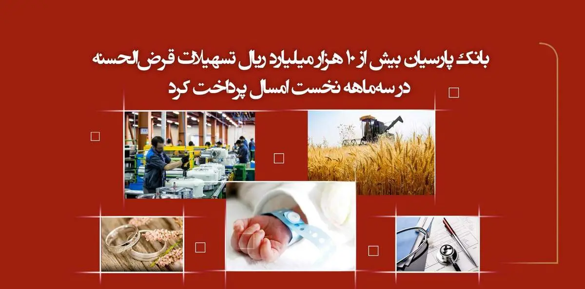 بانک پارسیان بیش از 10 هزار میلیارد ریال تسهیلات قرض‌الحسنه در سه‌ماهه نخست امسال پرداخت کرد؛ تعهدات اجتماعی سرلوحه فعالیت‌های بانک پارسیان
