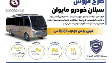 طرح فروش سبلان خودرو مایوان