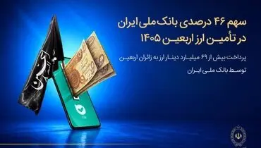 سهم ۴۶ درصدی بانک ملی ایران در تأمین ارز اربعین ۱۴۰۵/ پرداخت بیش از ۶۹ میلیارد دینار ارز به زائرین اربعین توسط بانک ملی ایران