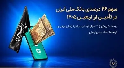 سهم ۴۶ درصدی بانک ملی ایران در تأمین ارز اربعین ۱۴۰۵/ پرداخت بیش از ۶۹ میلیارد دینار ارز به زائرین اربعین توسط بانک ملی ایران