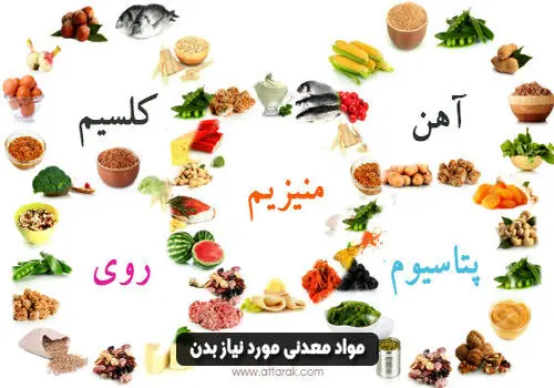 از این تیپ‌های شخصیتی دوری کنید