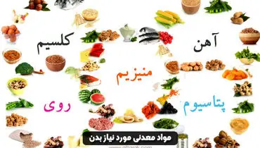 کمبود مواد معدنی چه علایمی در بدن دارند؟!