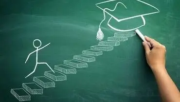 کسب‌وکار پنهان موسسات کنکور؛ اجاره رتبه‌های برتر با قیمت‌های نجومی