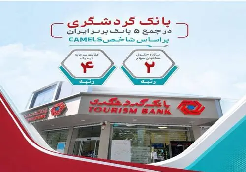 جهش ۳۳۷ درصدی درآمدهای بانک گردشگری در خرداد۱۴۰۵
