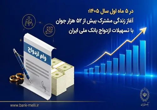 مدیر عامل بانک ملی ایران: تقویت سلامت و پایداری نظام بانکی نیازمند نگاه جامع به همه اجزای اقتصاد است
