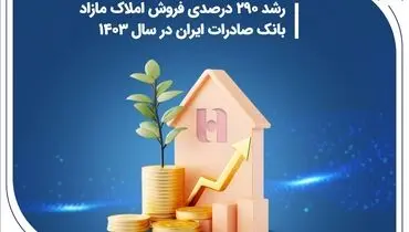 رشد 290 درصدی فروش املاک مازاد بانک صادرات ایران در سال 1403
