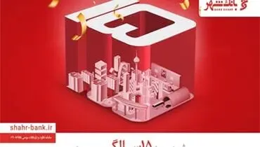 کسب رتبه نخست نقل و انتقالات وجوه ارزی در شبکه بانکی از سوی بانک شهر