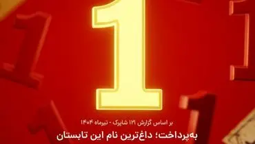 به پرداخت؛ داغ‌ترین نام این تابستان در صنعت پرداخت 

