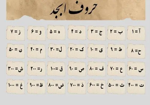 فال ابجد امروز پنجشنبه 27 شهریور 1404