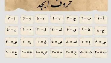 فال ابجد امروز سه شنبه ۱۸ شهریور 