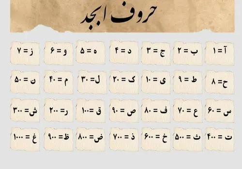 فال ابجد امروز سه شنبه ۱۸ شهریور 