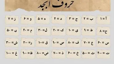 فال ابجد امروز سه شنبه ۱۸ شهریور 