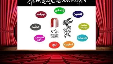 جدیدترین نتیجه آراء مردمی فیلم فجر