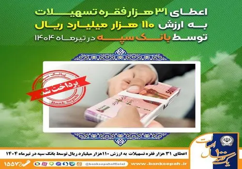 اعطای  ۳۱ هزار فقره تسهیلات به ارزش ۱۱۰ هزار میلیارد ریال در تیرماه 1404