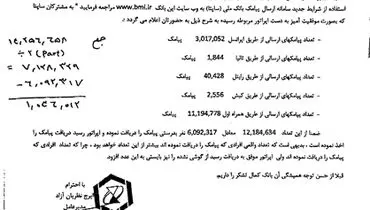 اطلاعیه مهم بانک ملی در مورد ارجاع وجوه نقد مشتریان + سند