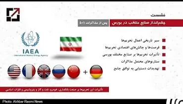 بررسی نتایج توافق و یا عدم توافق هسته‌ای بر صنایع فعال در بورس