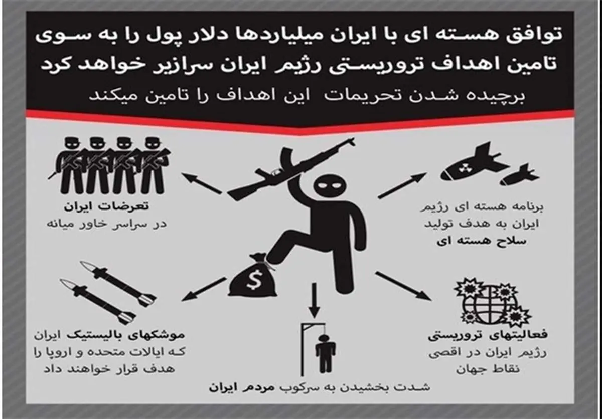 عکس:توئیت ضدایرانی نتانیاهو