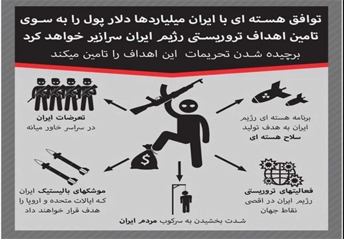 عکس:توئیت ضدایرانی نتانیاهو