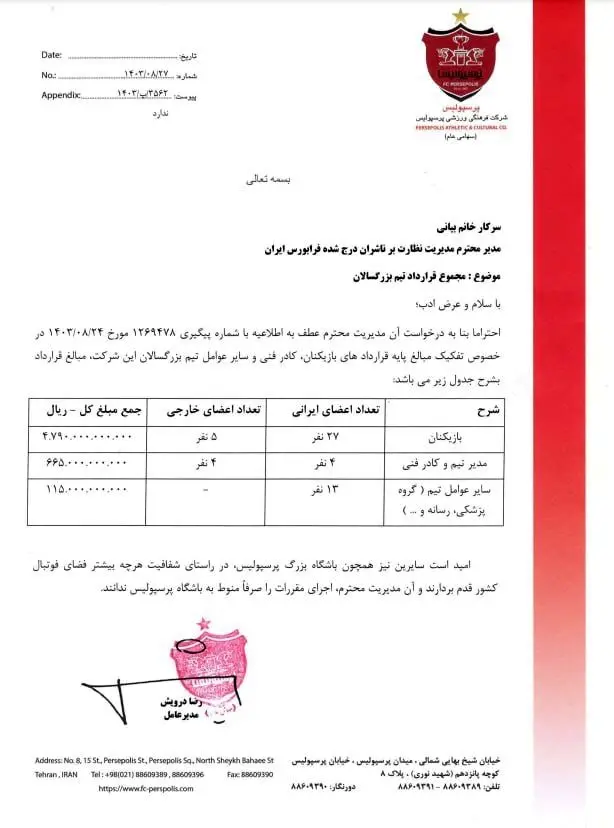 افشای مبلغ قرارداد بازیکنان و کادرفنی پرسپولیس