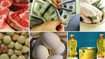 سفره‌های خالی‌تر از همیشه؛ تورم خوراکی‌ها رکورد زد/ افزایش 255 درصدی قیمت لوبیا چیتی 