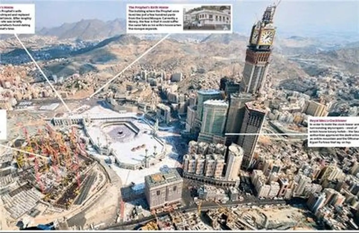 تخریب یادگارهای اسلام در مکه به بهانه ساخت بزرگترین ساختمان جهان