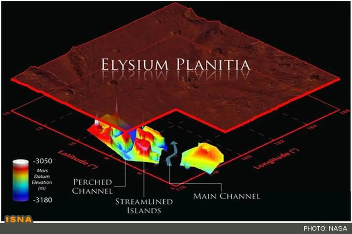 تصویر سه بعدی ناسا از کانال آب باستانی در مریخ
