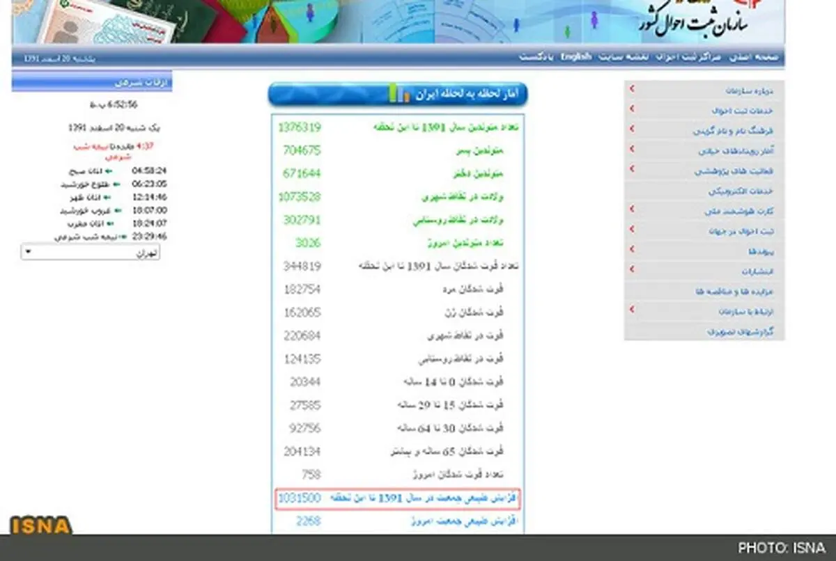 مغایرت یک میلیونی آمار جمعیت دو نهاد مسئول!+ جدول
