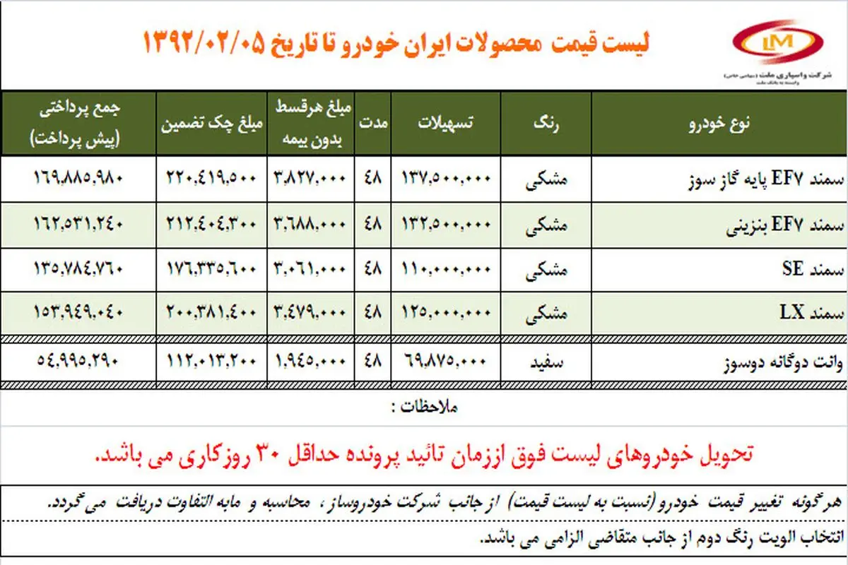 زمان فروش خودروهای اقساطی ایران خودرو اعلام شد