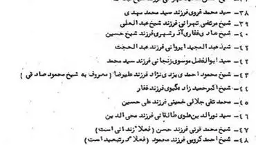 فهرست روحانیونی که ممنوع‌الخروج شده بودند + سند