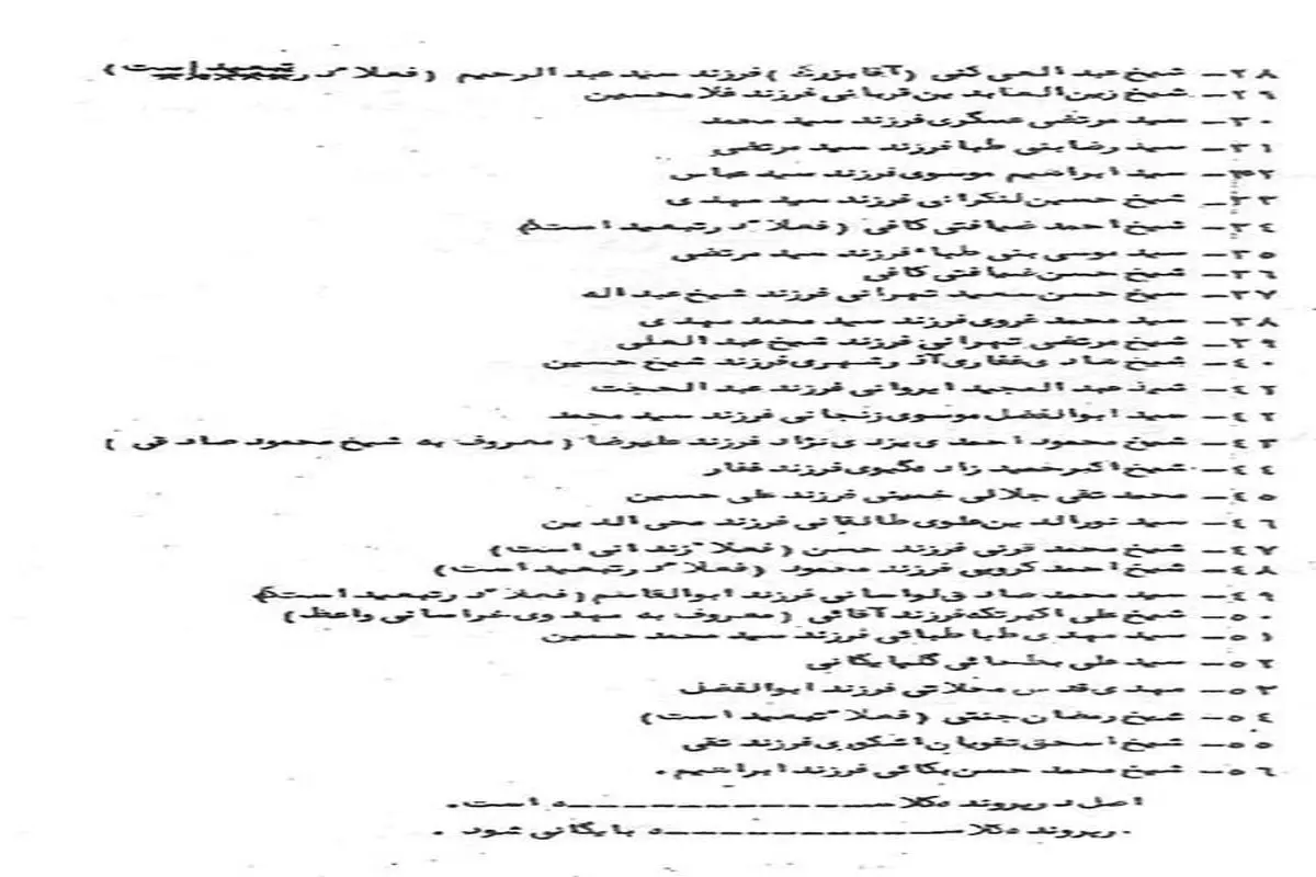 فهرست روحانیونی که ممنوع‌الخروج شده بودند + سند