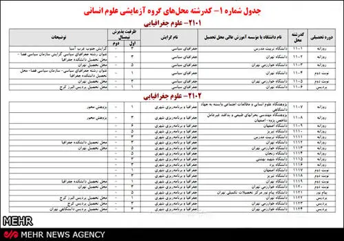  قاتل امیرمحمد خالقی دانشجوی کوی دانشگاه فردا اعدام می شود 