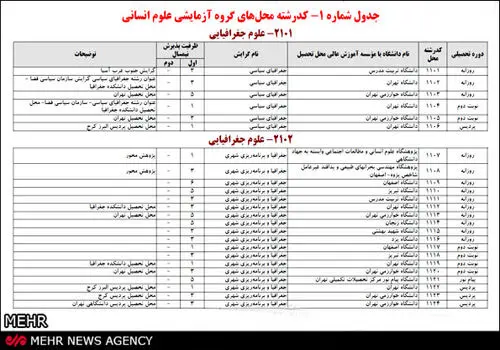  قاتل امیرمحمد خالقی دانشجوی کوی دانشگاه فردا اعدام می شود 